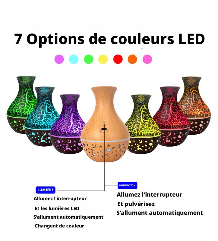 Humidifier Air Purifier 2-in-1 Wood Grain for Home and Spa Waterless Auto-Off FCC Approved